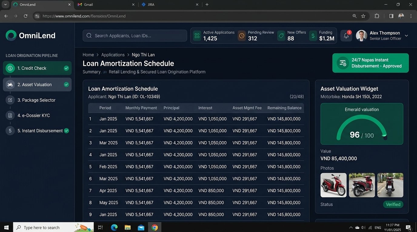 OmniLend : Retail Lending & Secured Loan Origination Platform: Consumer Finance & Secured Lending Platform system overview